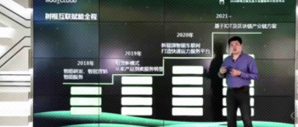 伙伴说 | 从亏损到盈利，并获得7亿授信，这家企业如何通过工业互联网华丽转身？