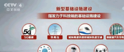 天美娱乐 | 以新基建筑牢高质量发展之基