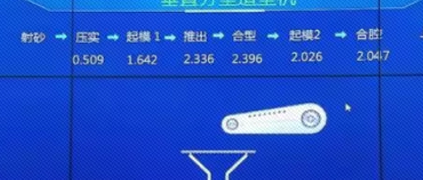 天美娱乐助力河北推动万家企业上云 加速制造业转型升级